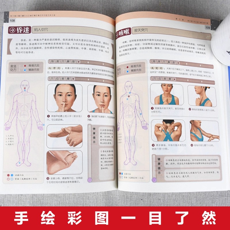คู่มือการนวดจุดฝังเข็มและการดู - Health & Wellness Fairs บทวิจารณ์และราคา