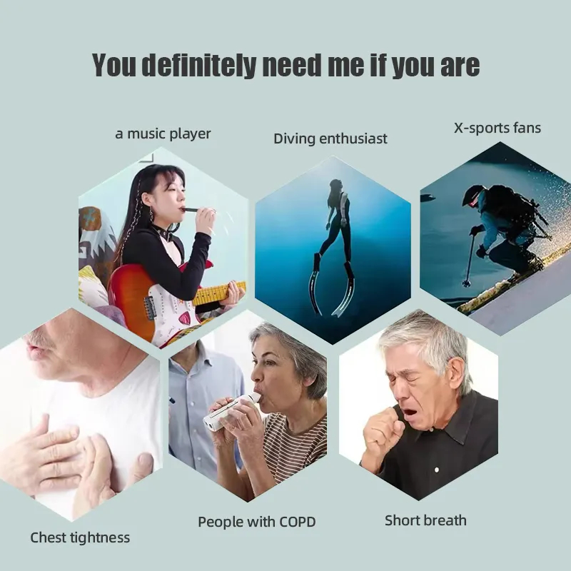 เครื่องฝึกหายใจคุณภาพสูง ควบคุ - Health & Wellness Fairs บทวิจารณ์และราคา